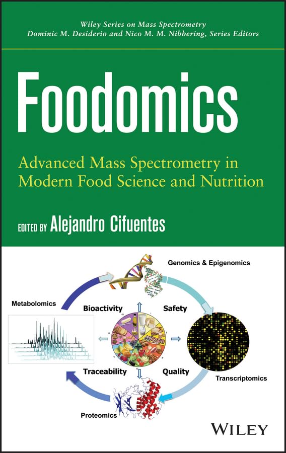 Foodomics: Mass Spectrometry پیشرفته در علم تغذیه و صنایع غذایی مدرن ۲۰۱۳