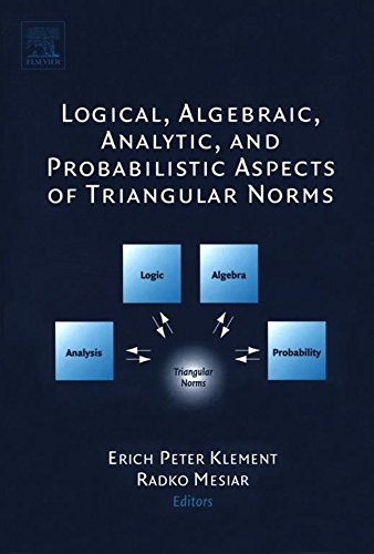 جنبه‌های منطقی، جبری، تحلیلی و احتمالی نرم‌های مثلثی