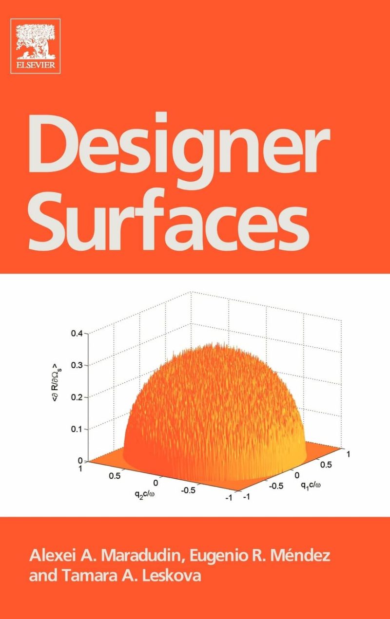 سطوح طراحی