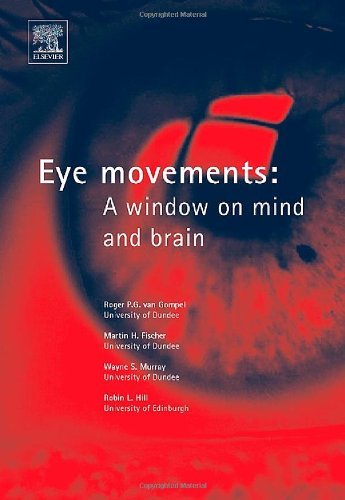 حرکات چشم: دریچه‌ای به ذهن و مغز