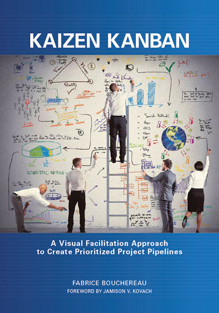 کایزن کانبان: رویکرد تسهیل بصری برای ایجاد خطوط لوله پروژه‌های اولویت‌بندی‌شده