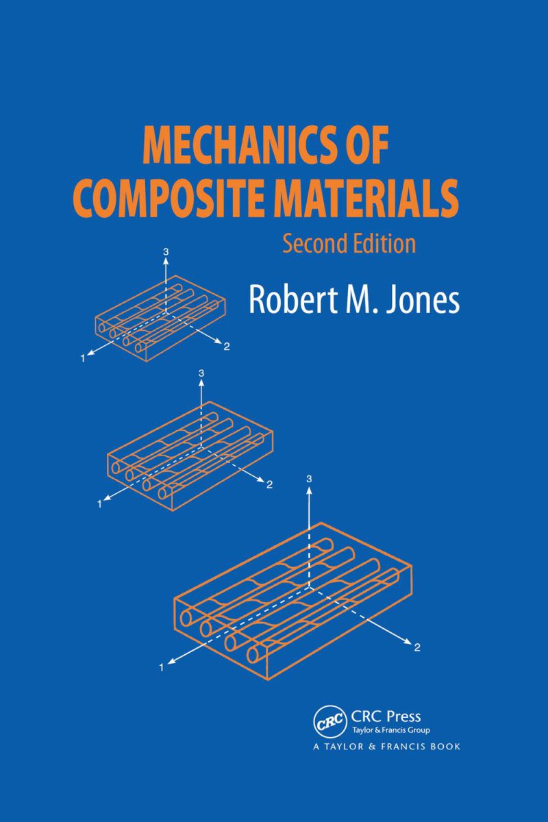 مکانیک مواد کامپوزیتی