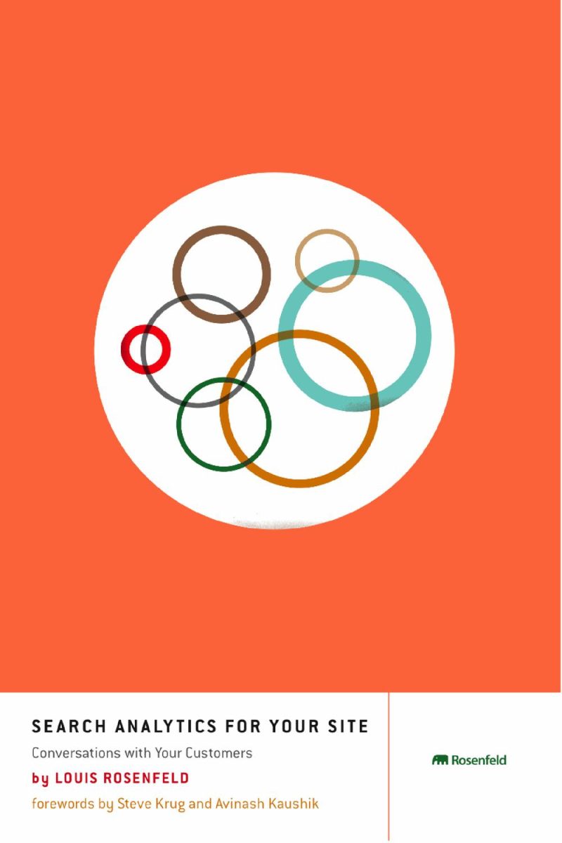 تحلیل جستجو برای وب‌سایت شما